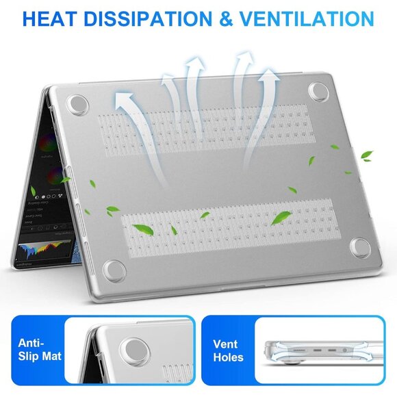 Hard shell case for MacBook Pro 14 Inch 2021 A2442 M1 Max Chip Keyboard Cover - Picture 4 of 7